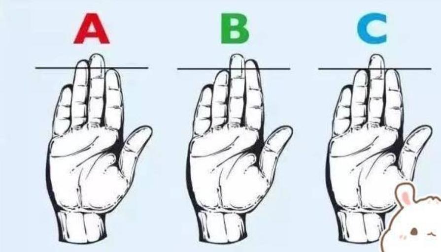 男孩无名指比食指长的人聪明吗,孩子右手食指比无名指长代表什么