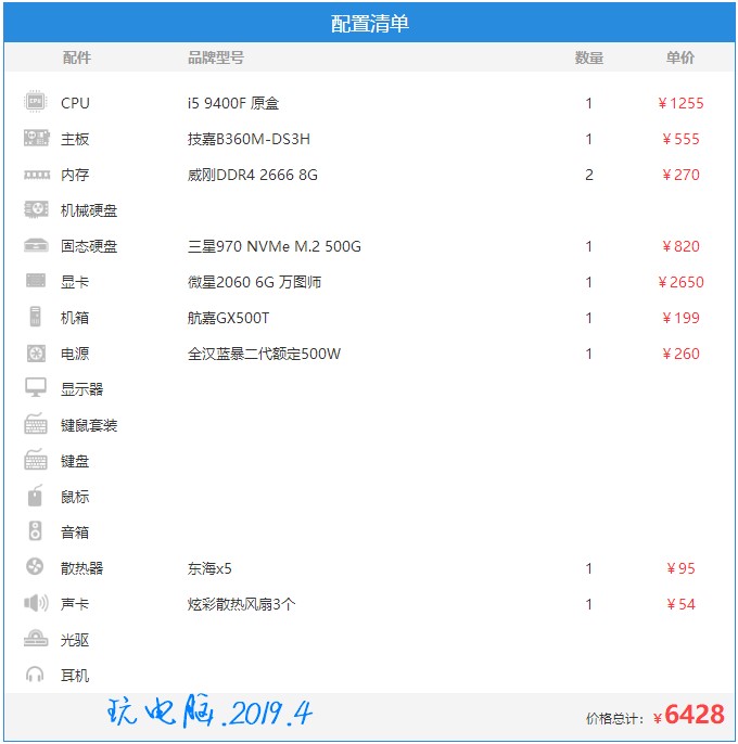 现在买电脑最合适的配置,在线下买什么配置的电脑不会被坑