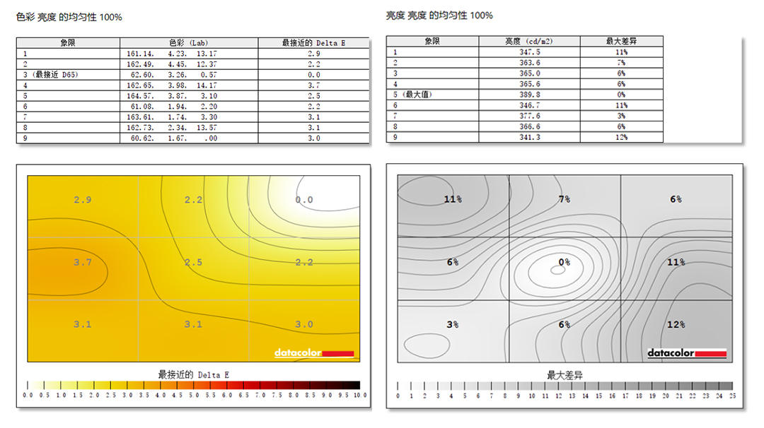支持雷电4的笔记本最便宜,雷神s1