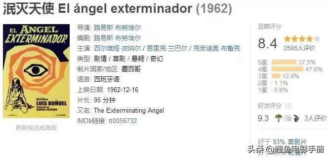 挣脱逻辑与现实的束缚让脑洞大无边界，超现实主义电影合集