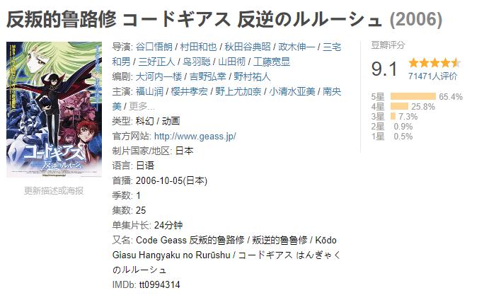 龙傲天动漫后宫番叫什么名字,龙傲天系列动漫一口气看完