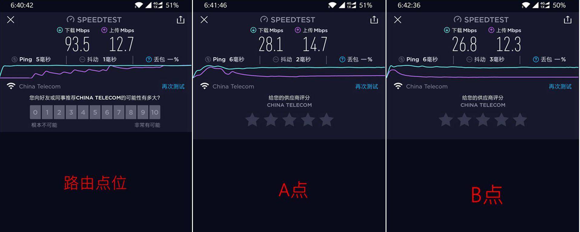 无线路由器全屋无死角,360路由器无线全屋无死角