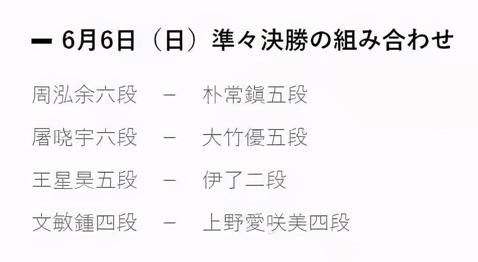 u20新锐赛对韩国,世界u20选拔赛中国直播