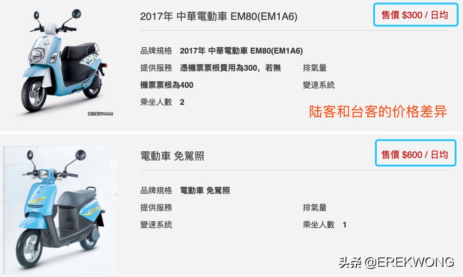 金门玩一天怎么玩,金门自由行攻略和费用
