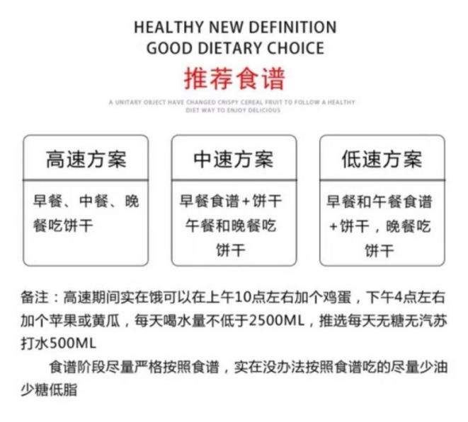 酵素代餐粉减肥害处多,酵素和代餐粉哪种减肥效果最好