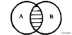 百度检索的条件可以设置为哪些,百度的精确检索如何操作