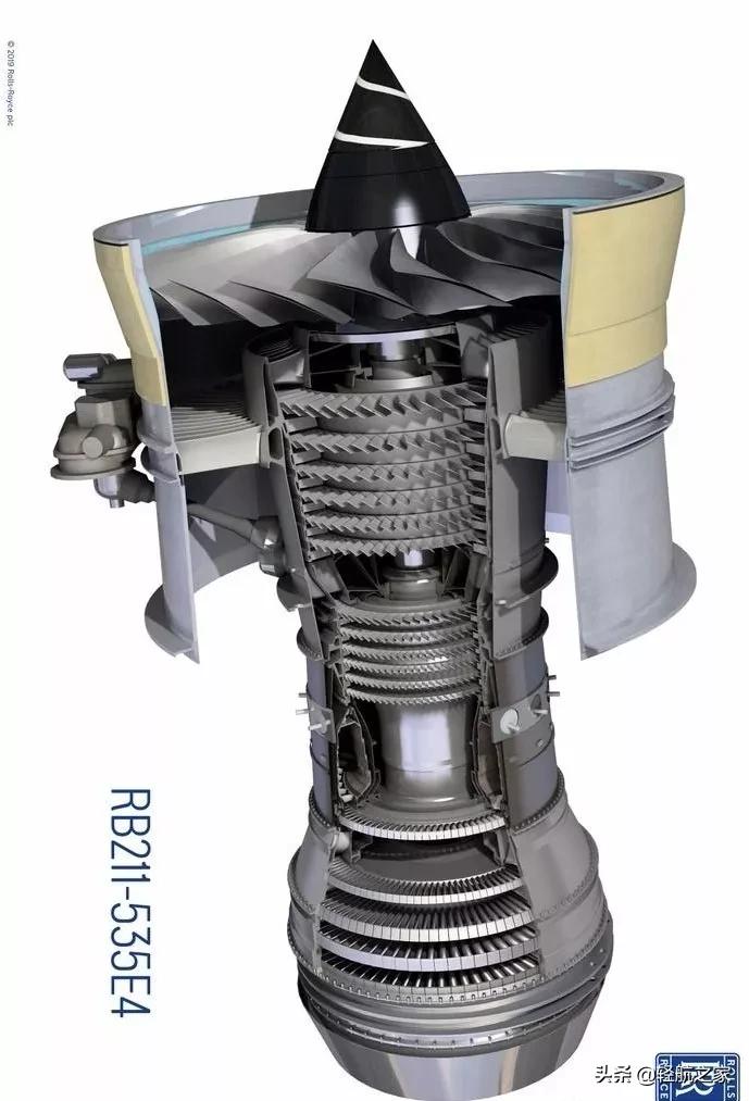 航空发动机的产品图,通用电气航空发动机系列