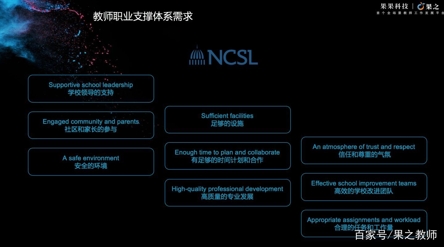 果果科技团队,果果科技教育