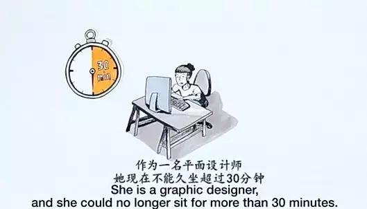 麦肯基，世界公认治疗腰痛的经典方法