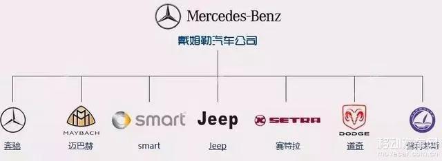 smart国产工厂,smart西安基地