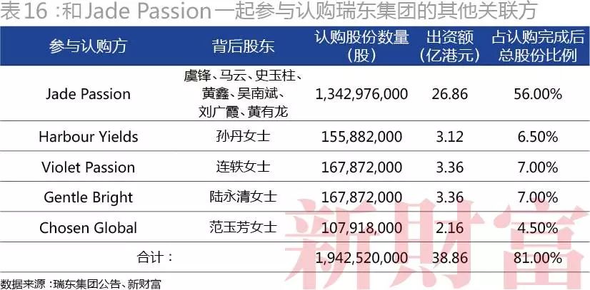 云锋基金阿里合伙人 (阿里云锋基金李颖的照片)