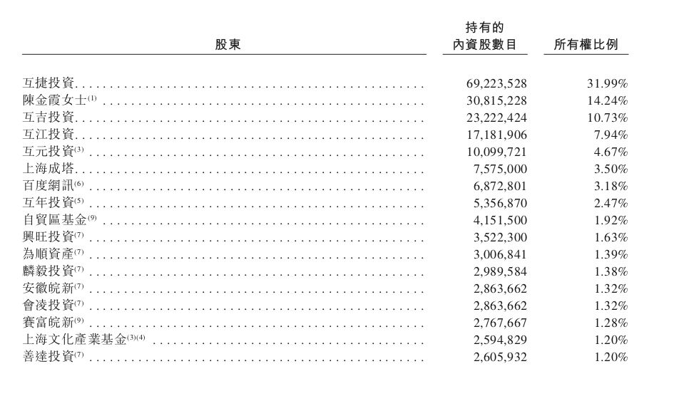 烧钱企业有哪些,沪江教育上市
