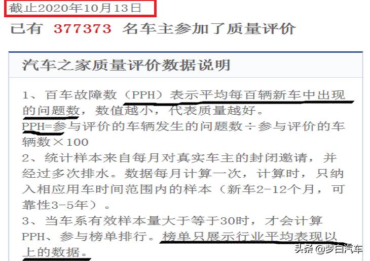 德系车最新公布,2023德系车推荐前十名