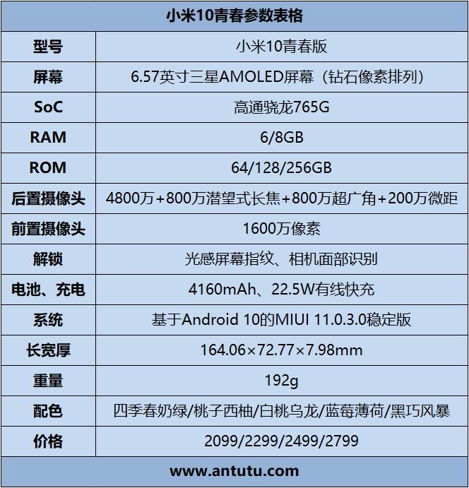 小米10青春版209元,小米10青春版报价2099元