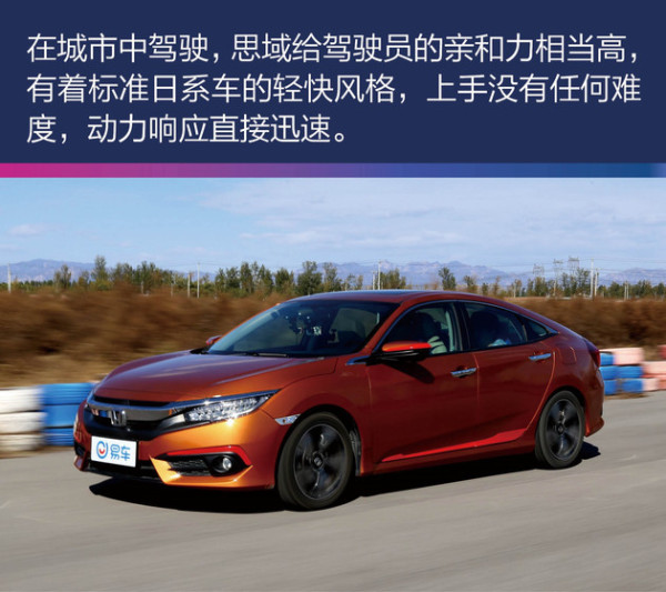 本田思域到底怎么样,本田思域落地多少钱