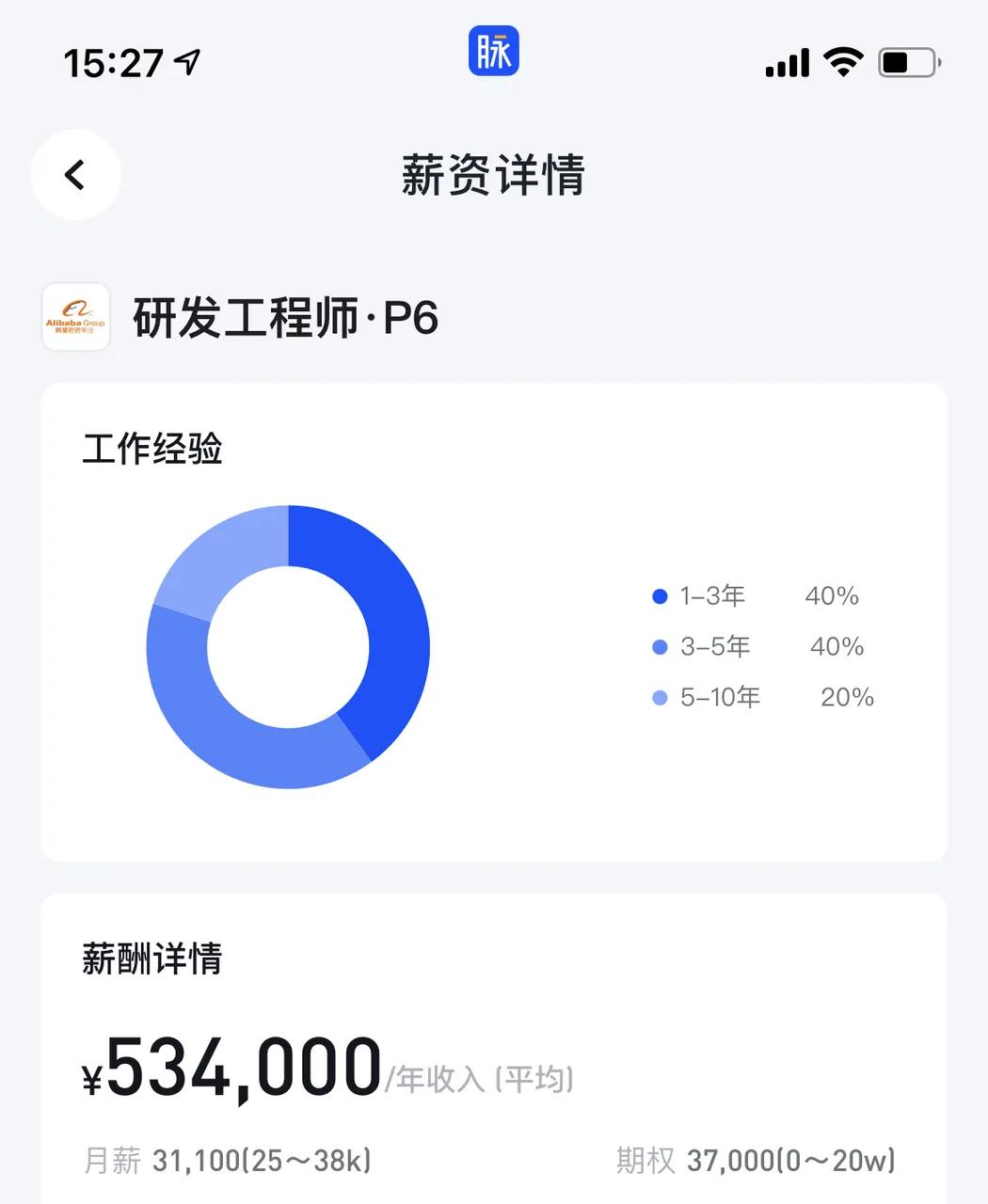 互联网大厂薪资和职级社招,互联网大厂职级薪资