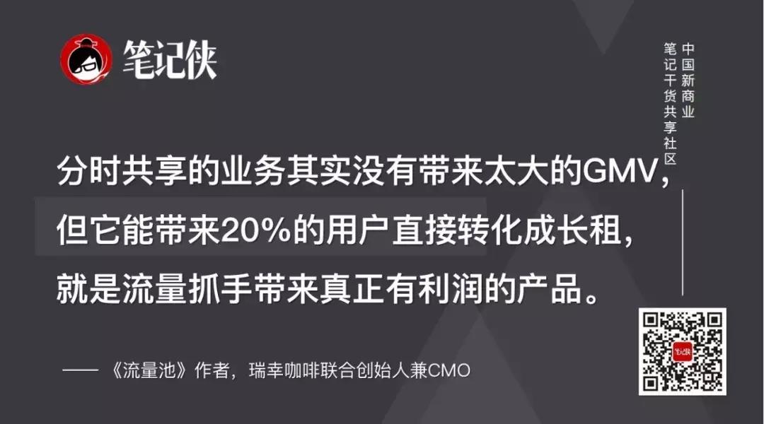流量池杨飞学习笔记,流量池杨飞定位的三个维度