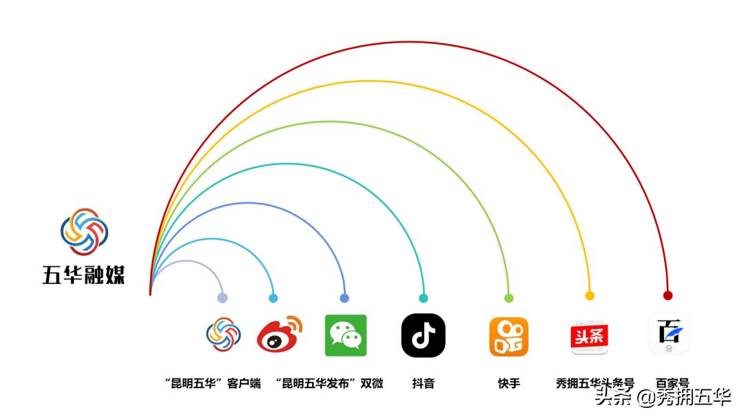 2022年宣传思想工作思路举措,宣传思想亮点工作