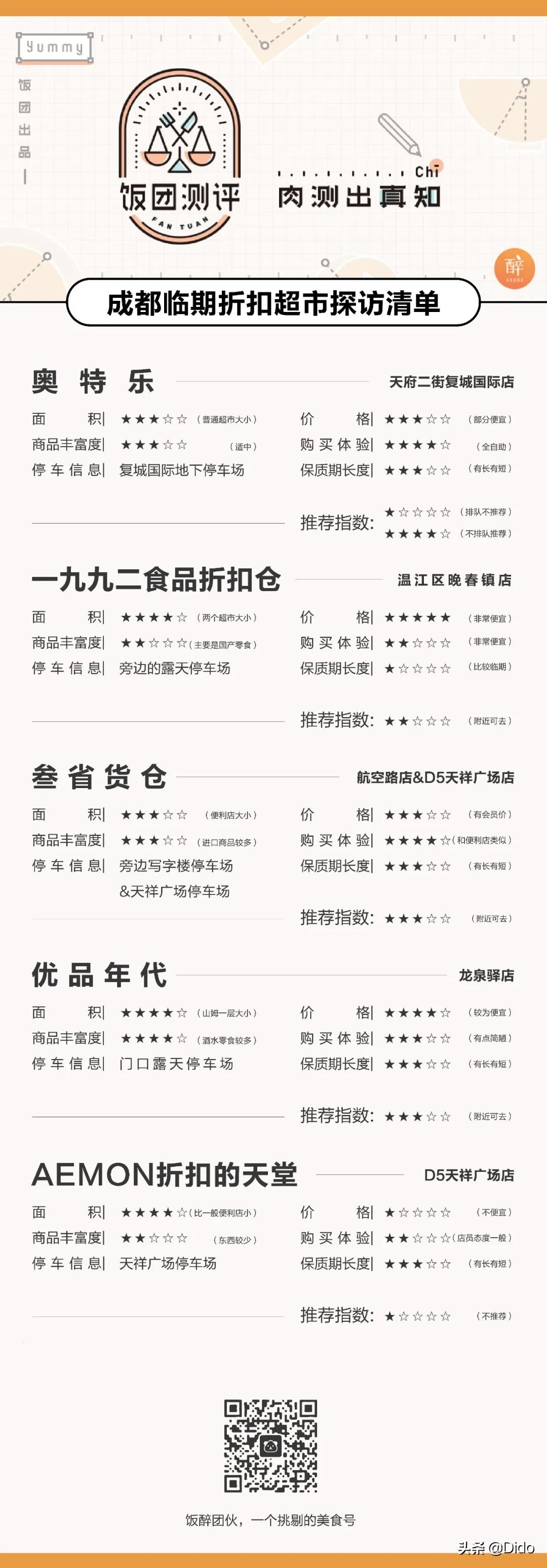 成都折扣超市,成都食品折扣超市