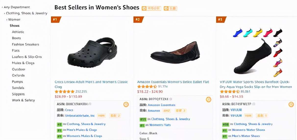 巨亏11亿鞋牌的重生之路：亚马逊月售4.5万双，独立站流量905万