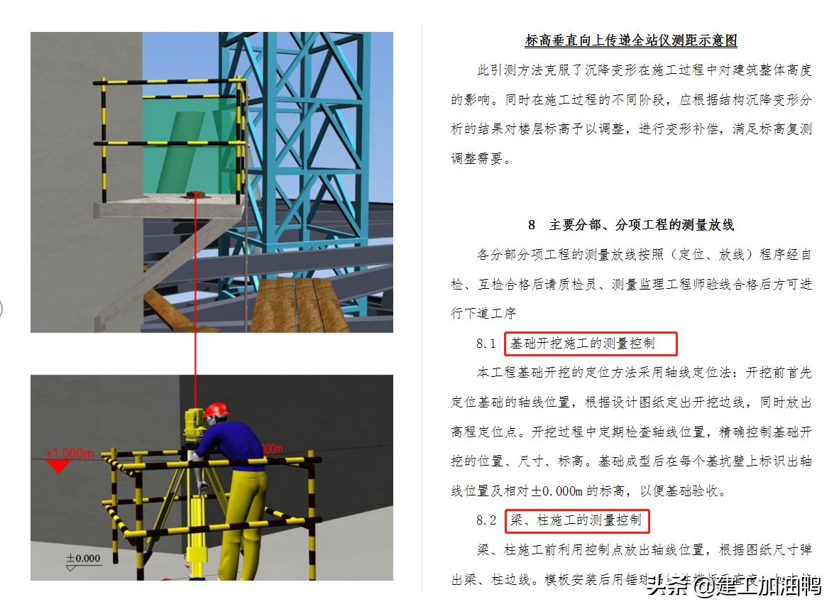 测量仪器施工教程,工程测量仪器教学视频测角度