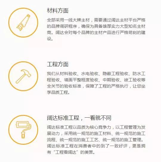 315诚信品质家装,315装修品质承诺