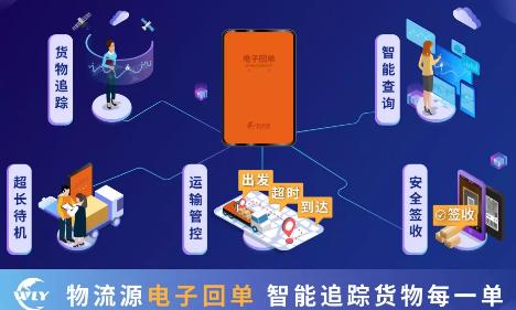 中联达集团物流,中联达物流有限公司