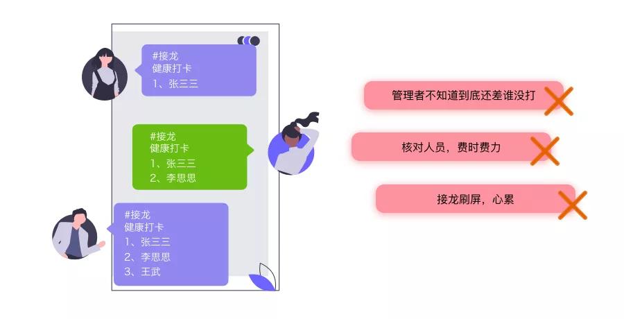 移动化建设“后浪”时代“群机器人”助力企业高效管理