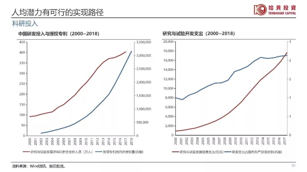 百亿私募掌门人,百亿私募大佬投资
