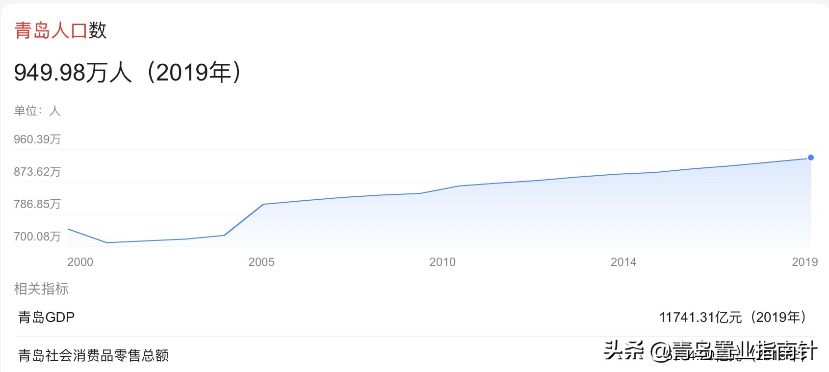 青岛积米崖怎么去,积米崖的路什么时候修好