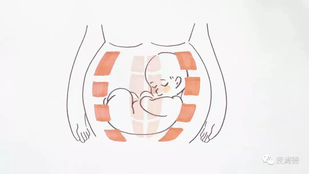 鸡西爱玛家月子中心产后修复,鸡西爱玛家月子中心满月篇