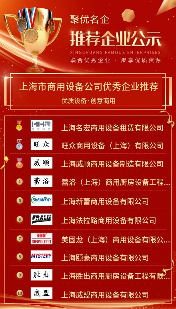 上海十佳优秀企业,上海优质企业排行榜