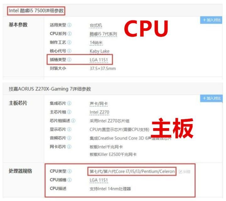 小白如何从零开始自学diy装机,自己动手diy装机详细操作图文介绍