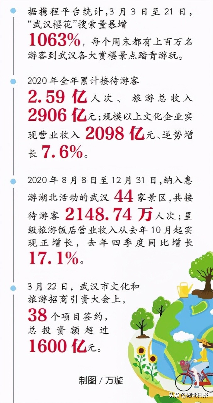 长文最新更新视频,重磅文章最新