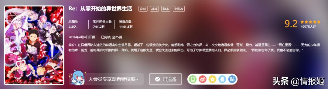 强行把男主塞给女二，乱点鸳鸯的《打工吧！魔王大人》被读者骂惨