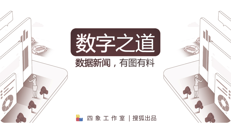 如何看待虎妈猫爸,星汉灿烂虎妈猫爸人设