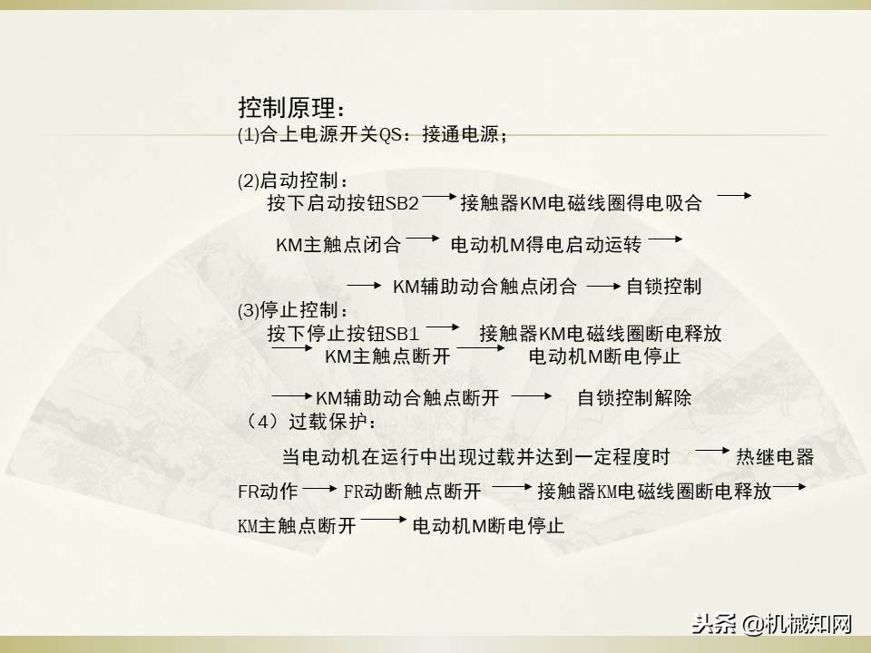 电气控制与plc应用技术视频教程,电气控制与plc应用技术原理图讲解