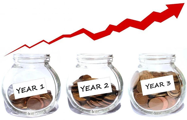 期货操盘操作技法,操盘手手法入门教程