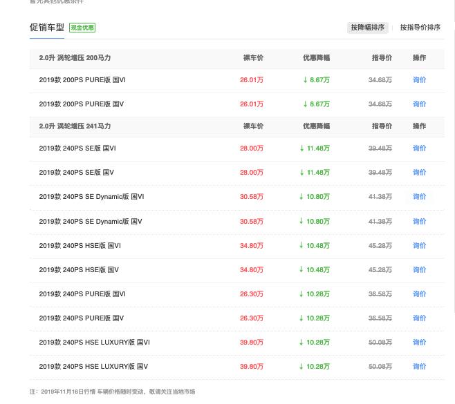 发现路虎跌破20万,发现神行为啥没人买