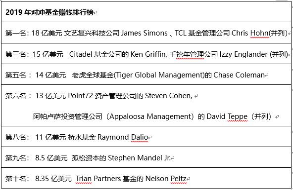 中子星直播,中子星直播间