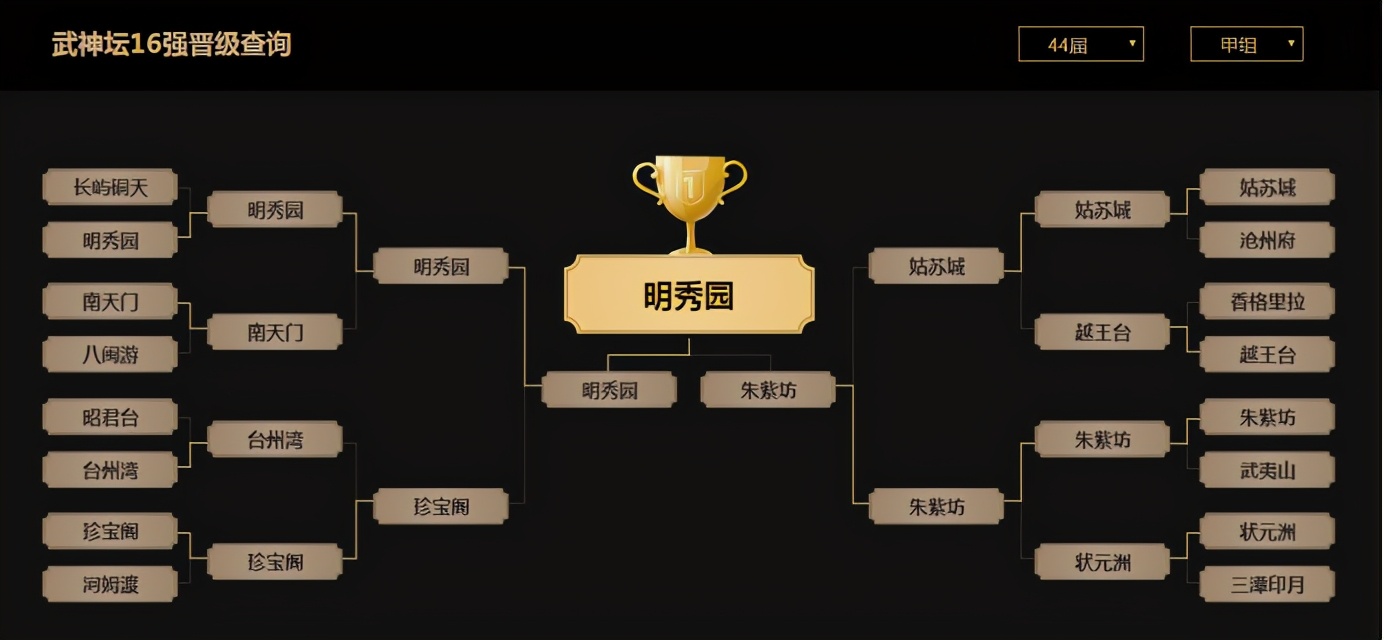 梦幻西游明秀园高级法爆多少钱,梦幻西游明秀园空切