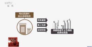 出了美容院住进ICU！化妆品汞含量超9000多倍，检测仪都受不了