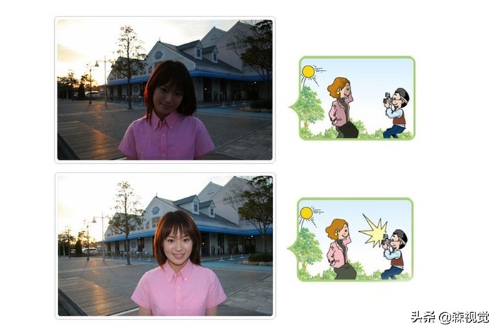 摄影读书会闪光灯基础知识4,不可不知的闪光灯摄影技法有哪些