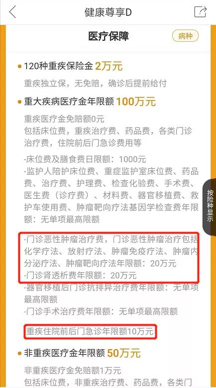 全网最全的百万医疗险测评,支付宝百万医疗险测评
