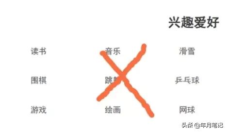 简历大赛优秀简历制作,优秀求职简历设计制作