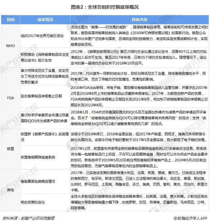 带你了解全国农业,带您了解不一样的美洲