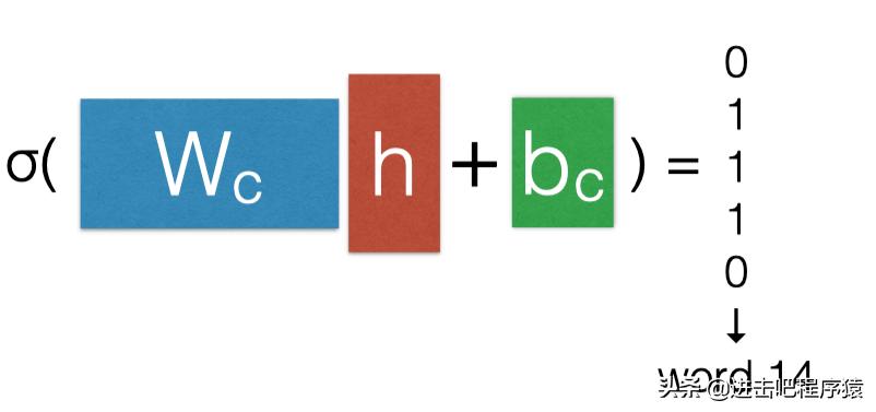 cmunlp第6课softmax优化