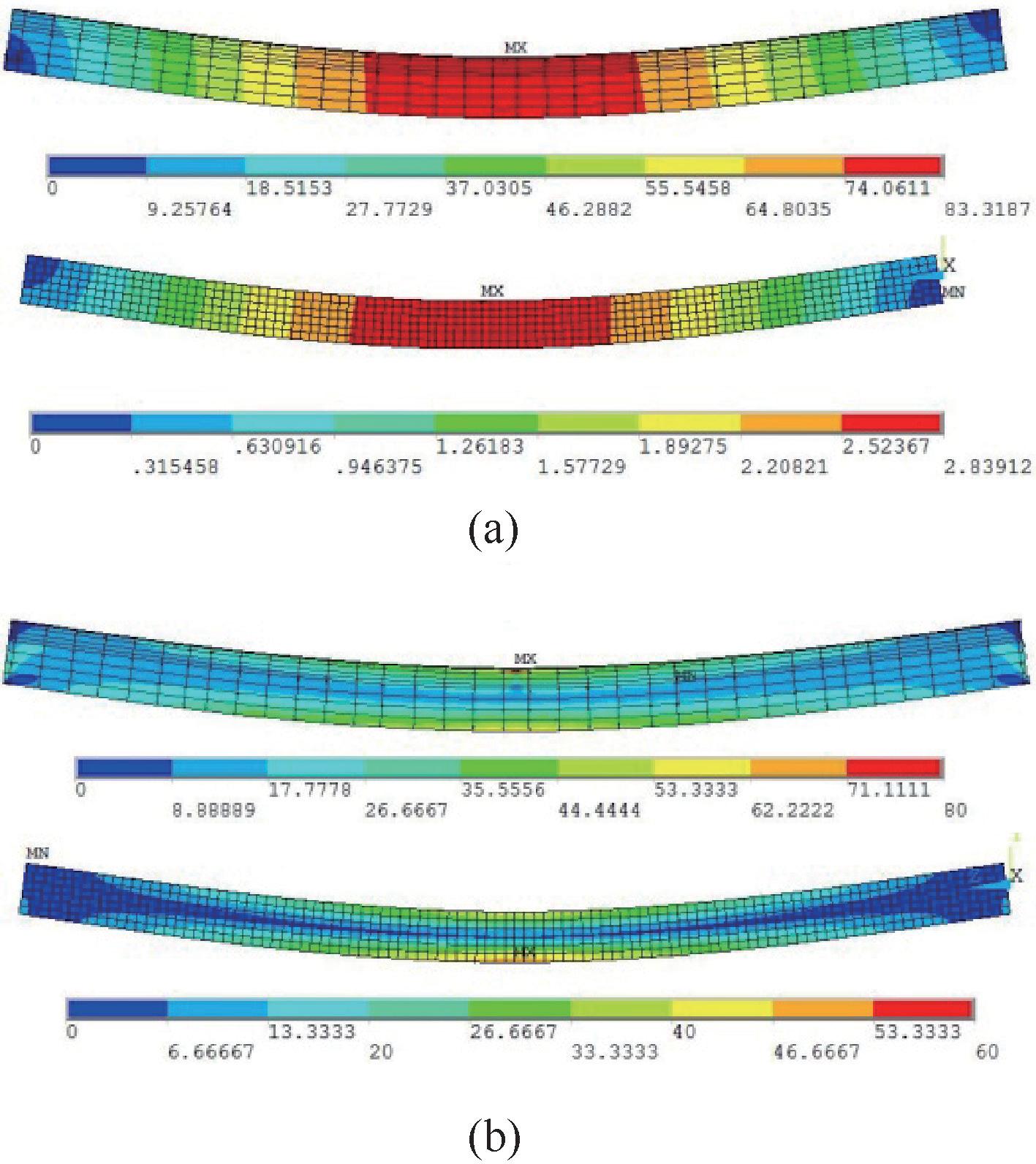 大型造船龙门起重机主梁缩尺模型研究