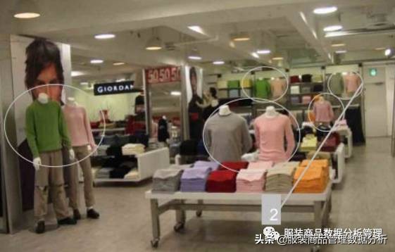 商品主推方案及建议,商品主推款如何制定