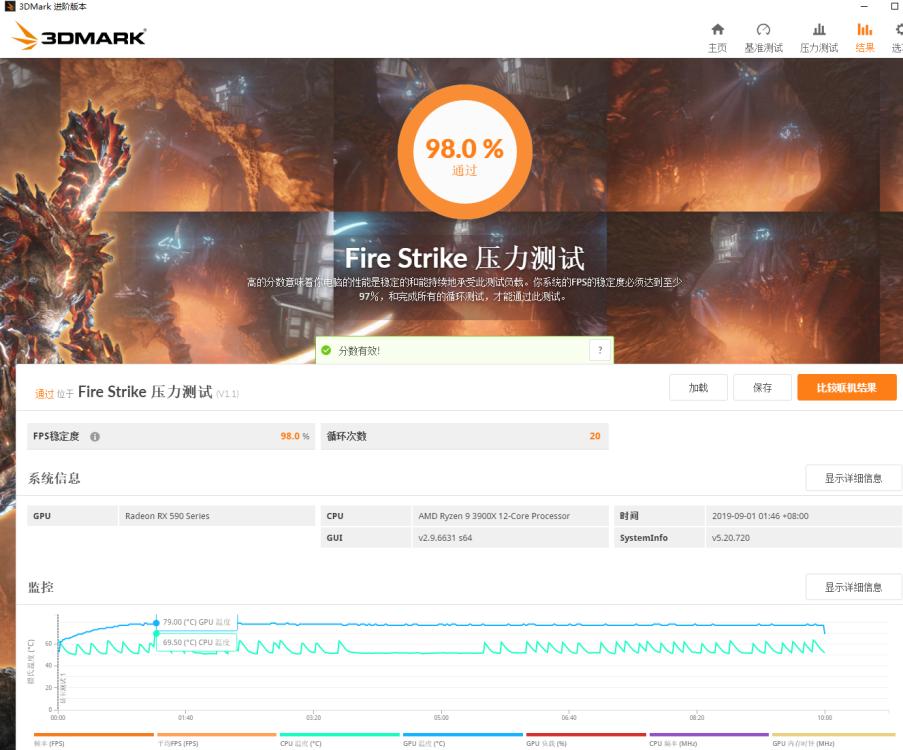 入手十二核旗舰就能爽了？你还缺一个强悍的360水冷